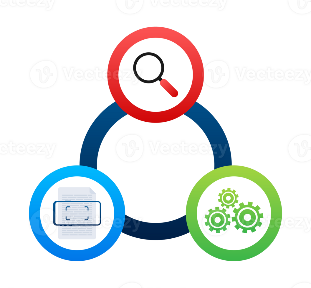 Workflow automation process connecting research, data extraction and development png