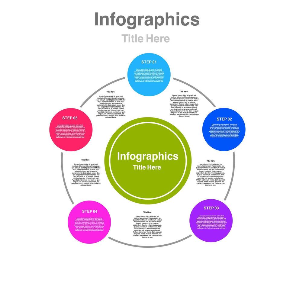 A circular infographic displays five steps with descriptive text. vector