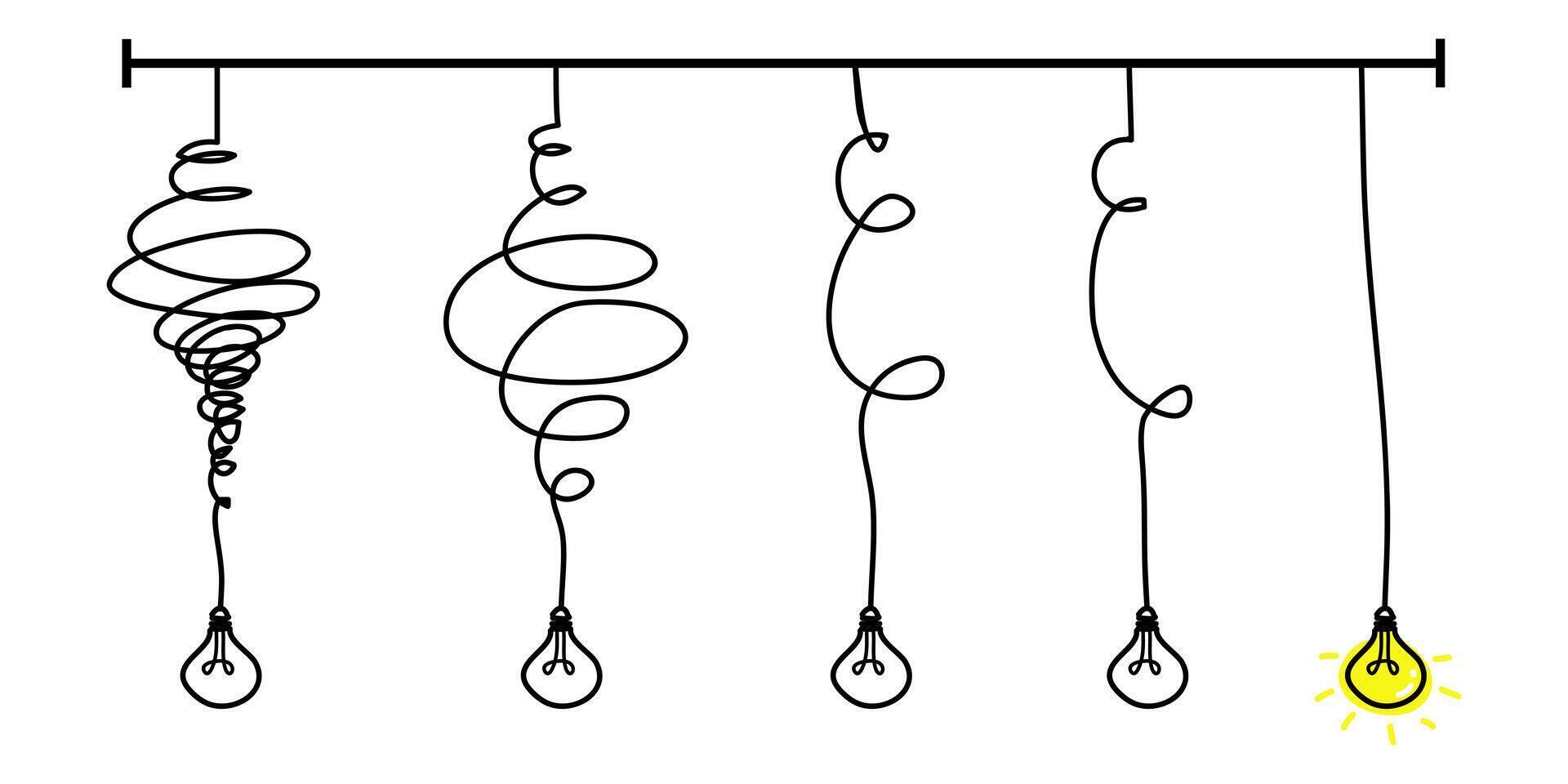 Doodle lightbulbs idea icon. simplifying the complex, confusion clarity or path idea concept with lightbulbs vector