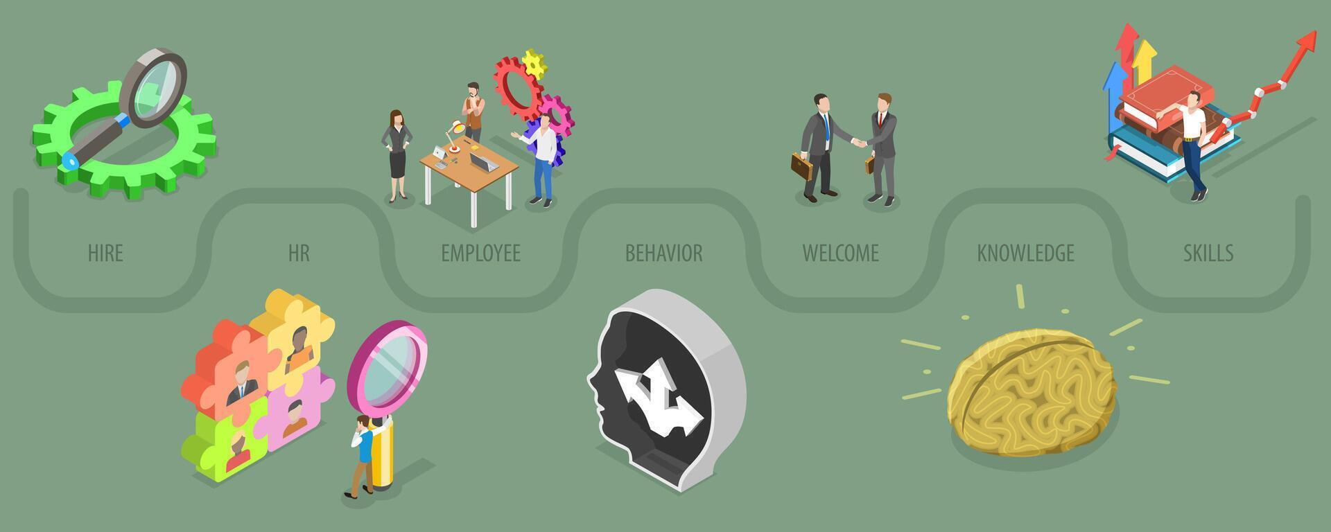 3D Isometric Flat Conceptual Illustration of Induction And Onboarding vector