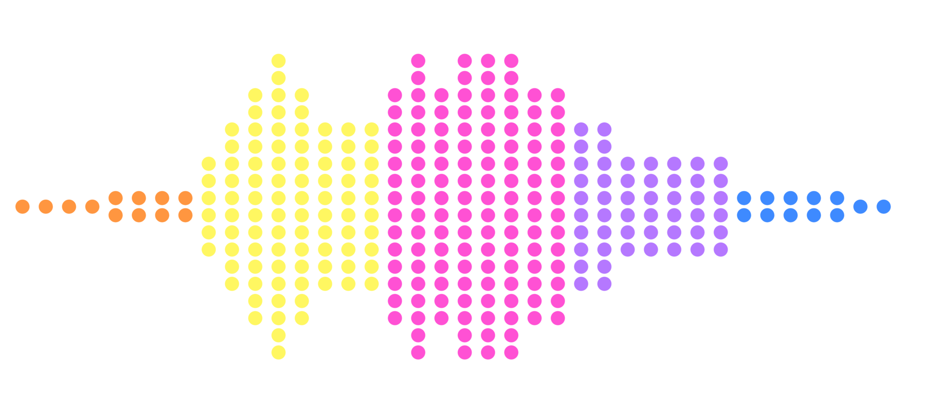 a rainbow colored sound wave icon on a transparent background png