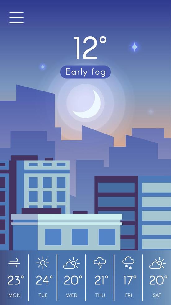 Weather forecast app displaying early fog, 12 degrees celsius, a crescent moon over city skyline at night, with weekly forecast showing varying weather conditions vector
