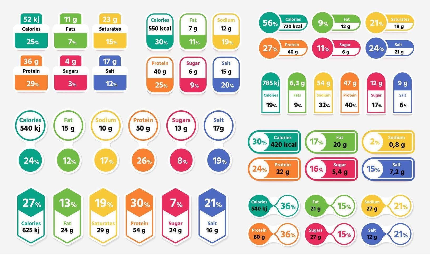 Nutrition facts label. Food table with daily energy value, health diet information for cereals, snacks, drinks and desserts. cartoon set vector