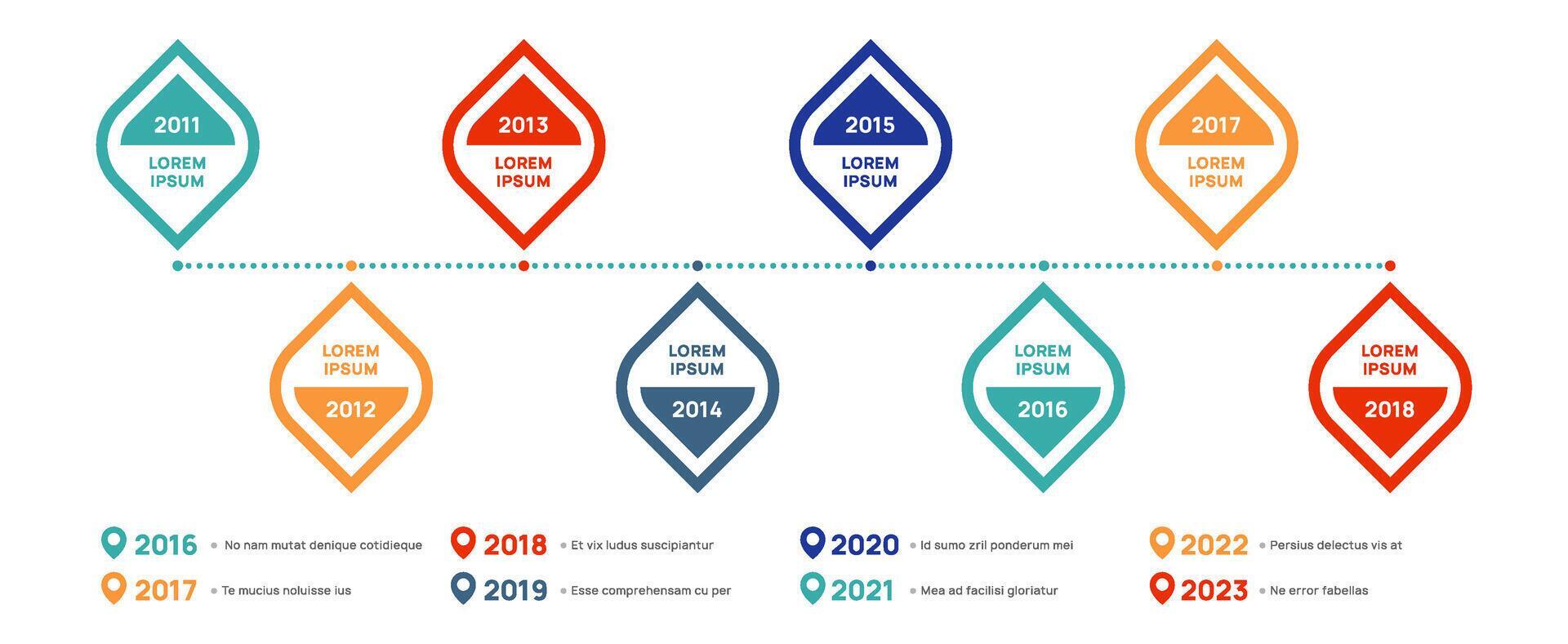 Colorful timeline infographic illustrating key milestones and