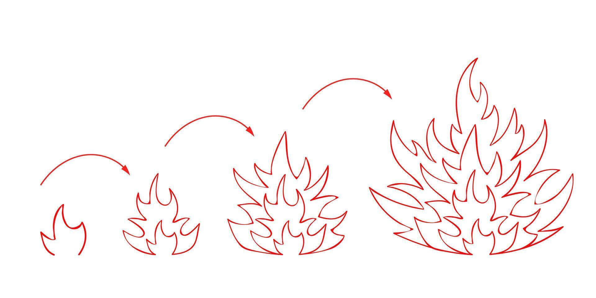 Sketched flames drawing. Hot blazing campfire raising to hell heat wildfire in four stages red contour illustration isolated on white background for safety emblem or flammable sign vector