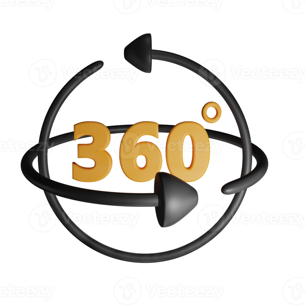 360 degree rotation all kinds png