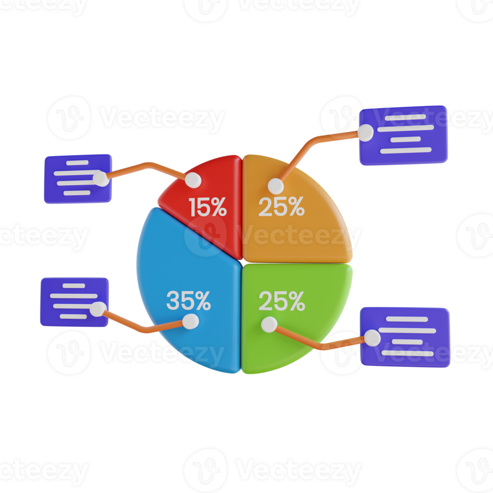 Pie chart 3D Illustration png