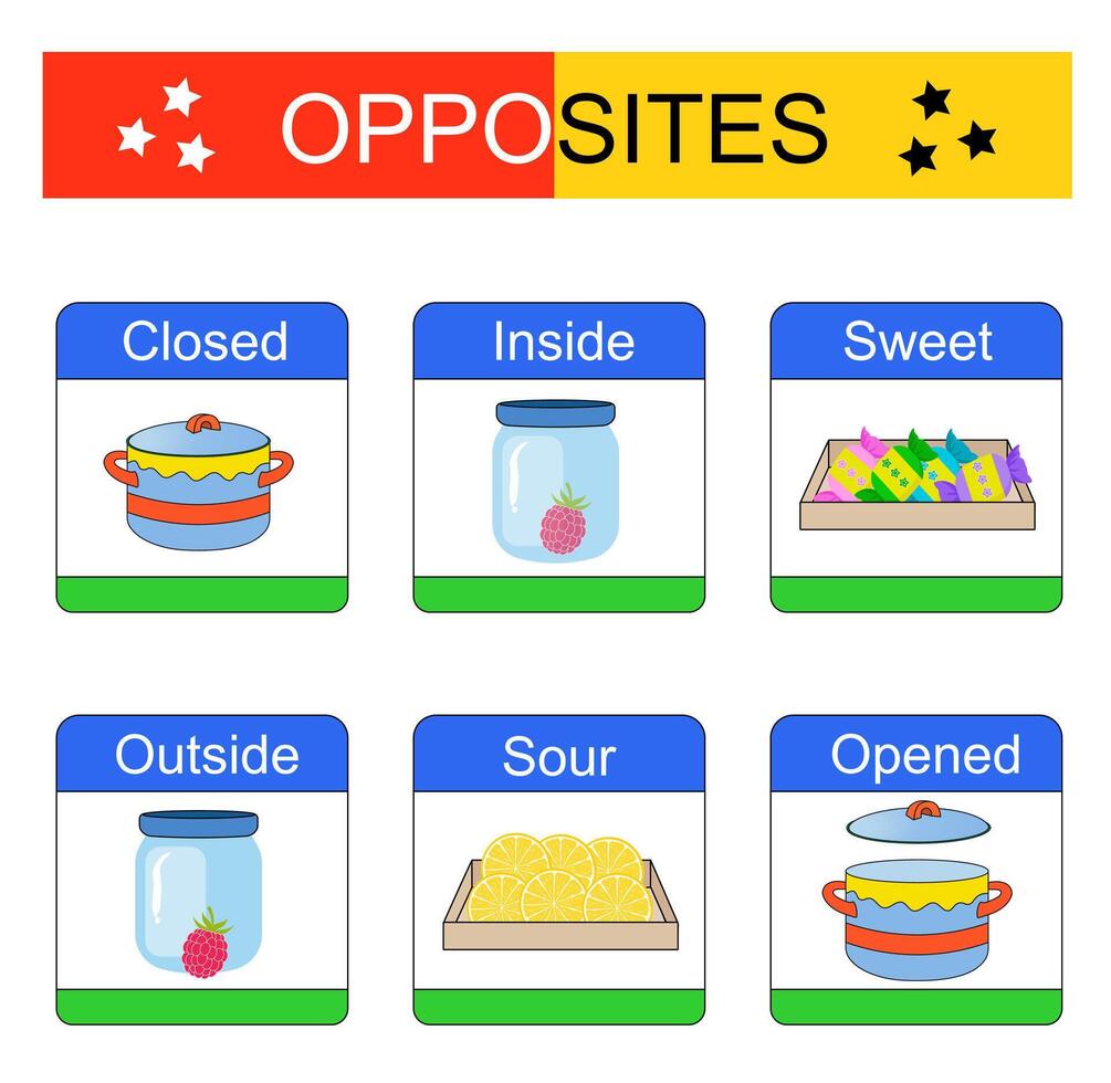 Educational material for kids opposites words sweet sour, opened closed, inside outside. Learning cards. vector