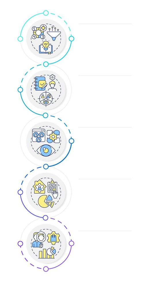 Qualitative market research methodologies infographic design template. Survey, feedback. Data visualization 5 options. Process vertical flow chart vector