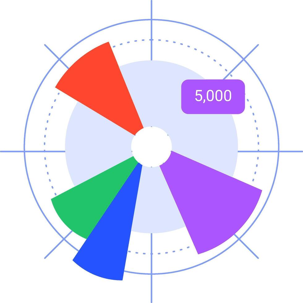Colorful pie chart is showing positive statistics and business growth, target and financial analysis and marketing report, data with copy space vector