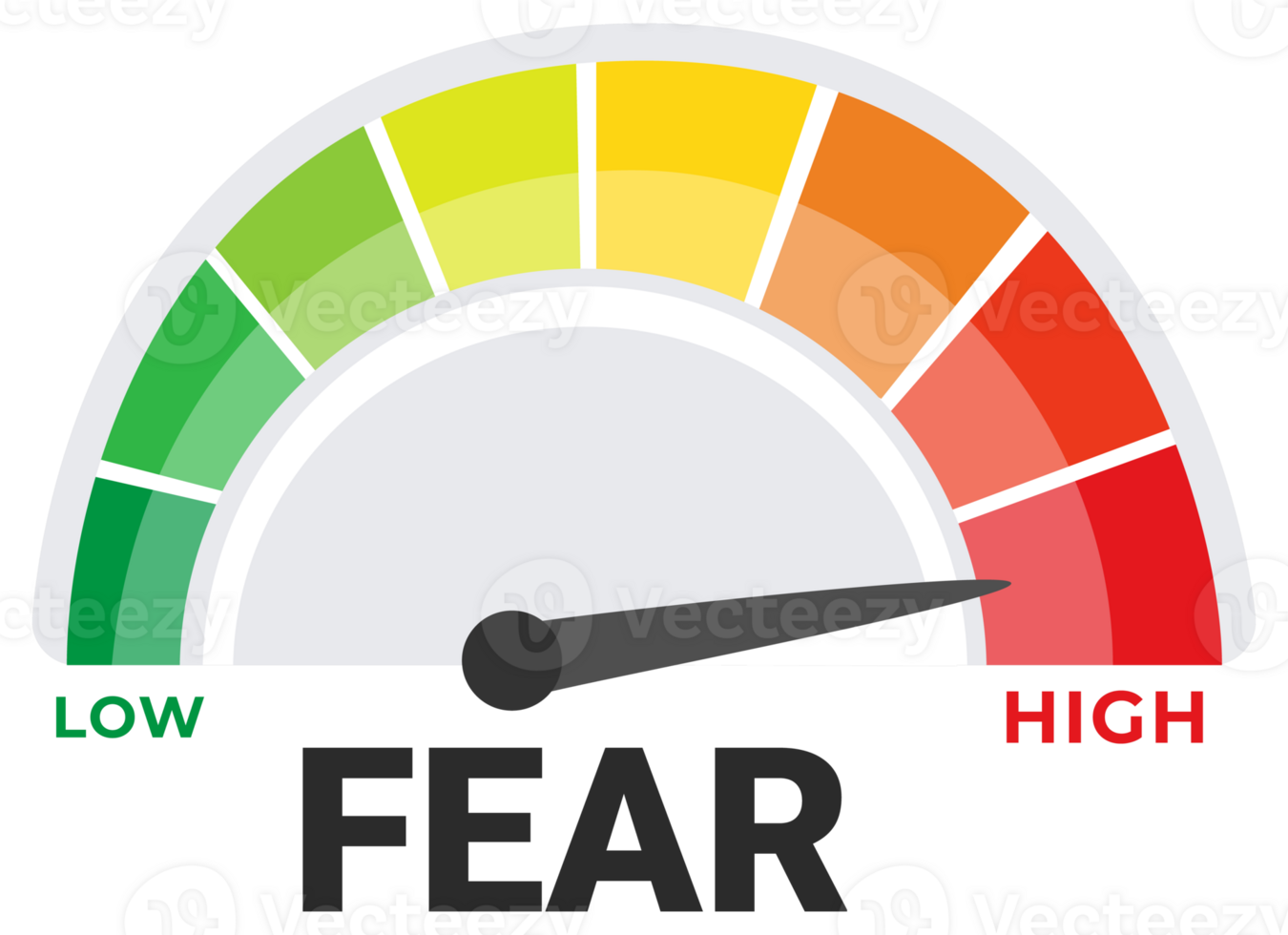 Fear Intensity Meter Illustration with Color Coded Anxiety and Phobia Levels from Low to High png