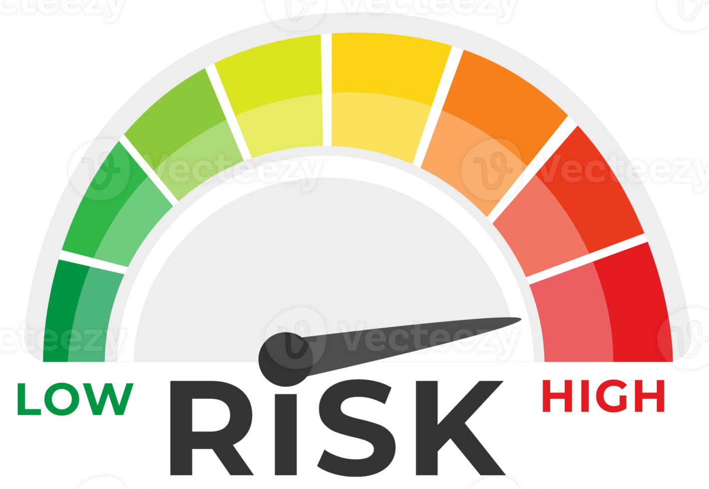 Risk meter Speedometer set. Gauge meter. High risk. Scale, level of performance. illustration png