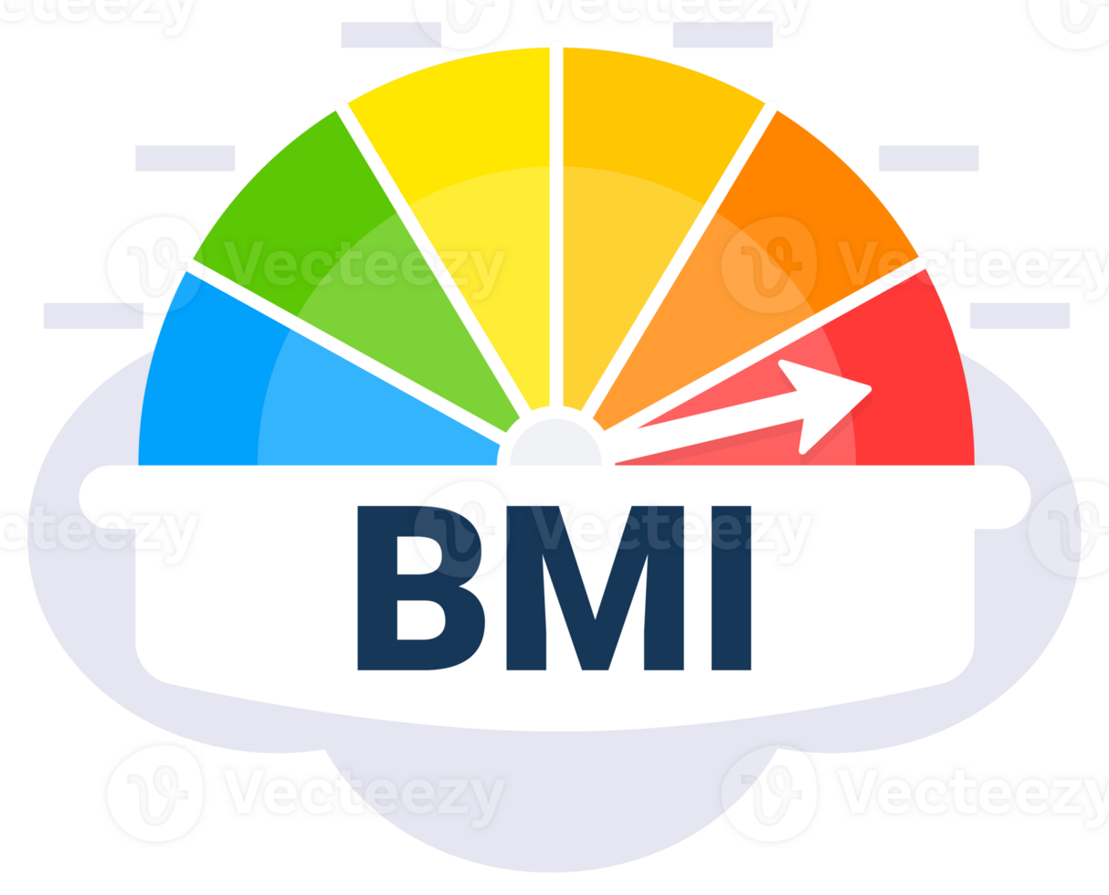 Body Mass Index BMI Measurement Indicator Illustration with Color Coded Health Zones png