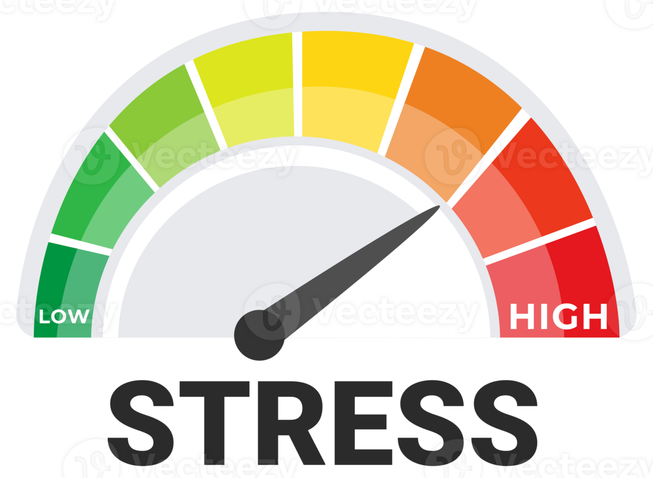 Stress Level Indicator Illustration with a Color Coded Gauge from Low to High Stress png