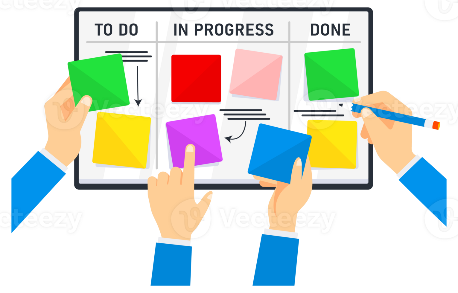 Team interacting with a task board, showing sticky notes in To Do , In Progress , and Done columns png