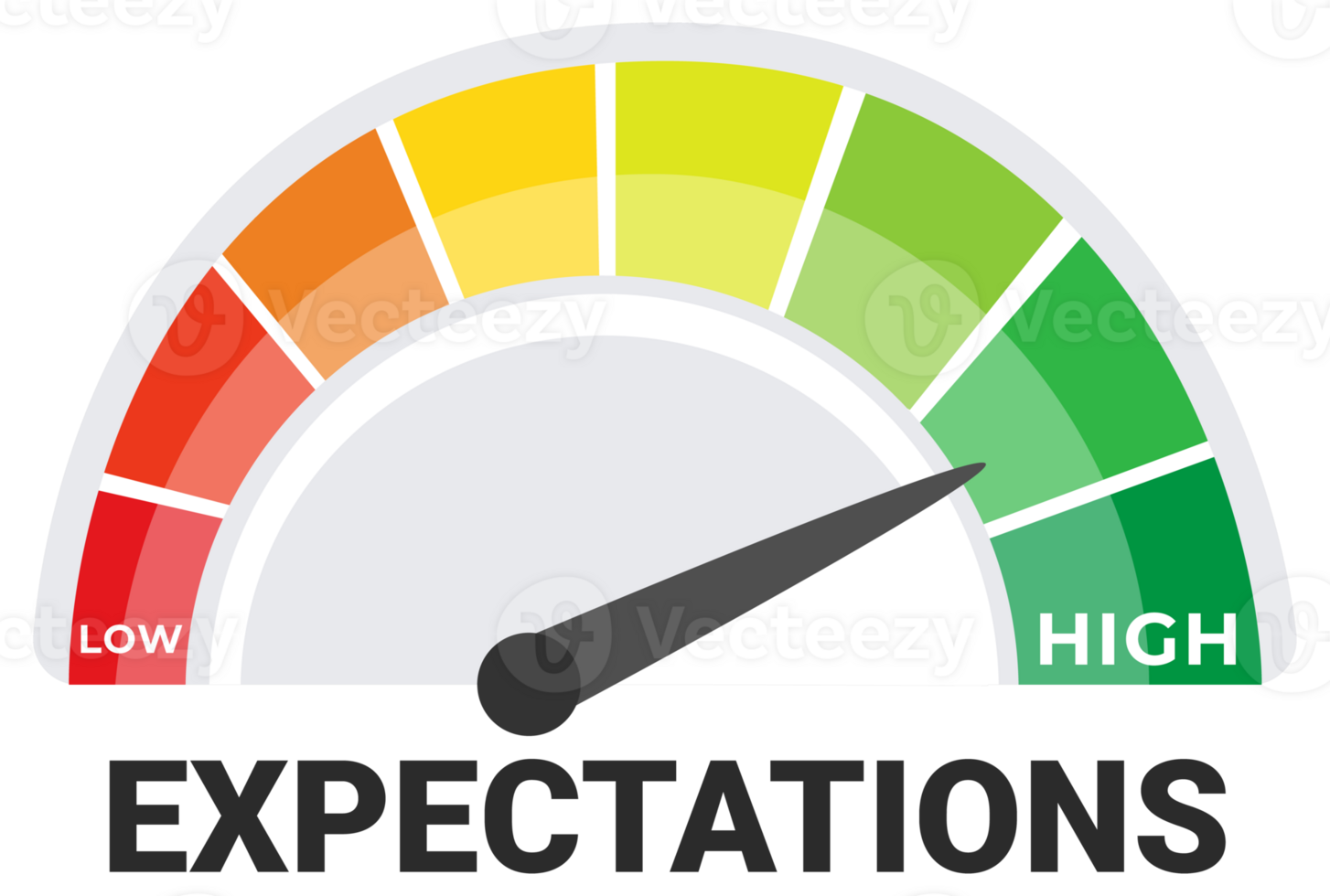 Expectations Meter Graphic Showing Spectrum from Low to High Project Management and Goal Setting Concept png
