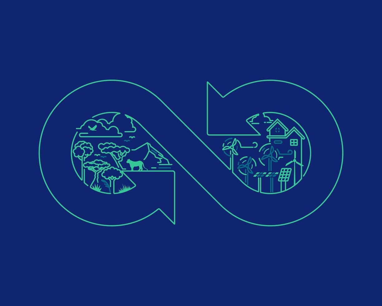 concept of sustainable energy resources or eco friendly, outline graphic of infinity sign combined with ecology system such as rain forest, turbine, solar farm vector