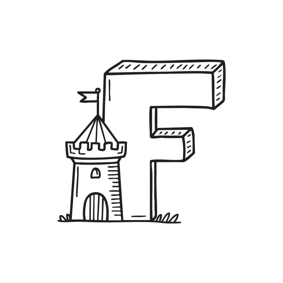 An illustration of letter F beside fortress vector
