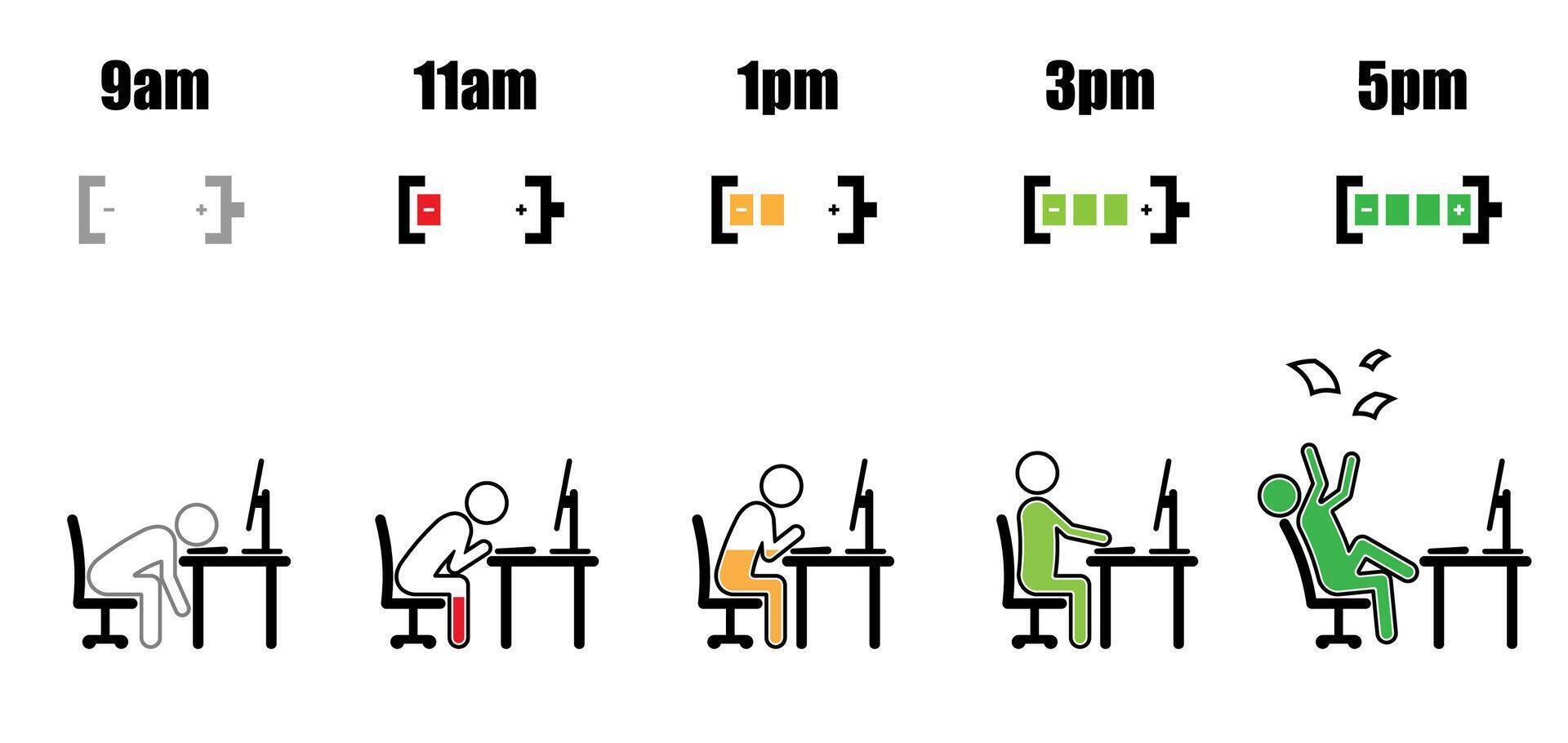 Working hour desktop evolution color battery vector