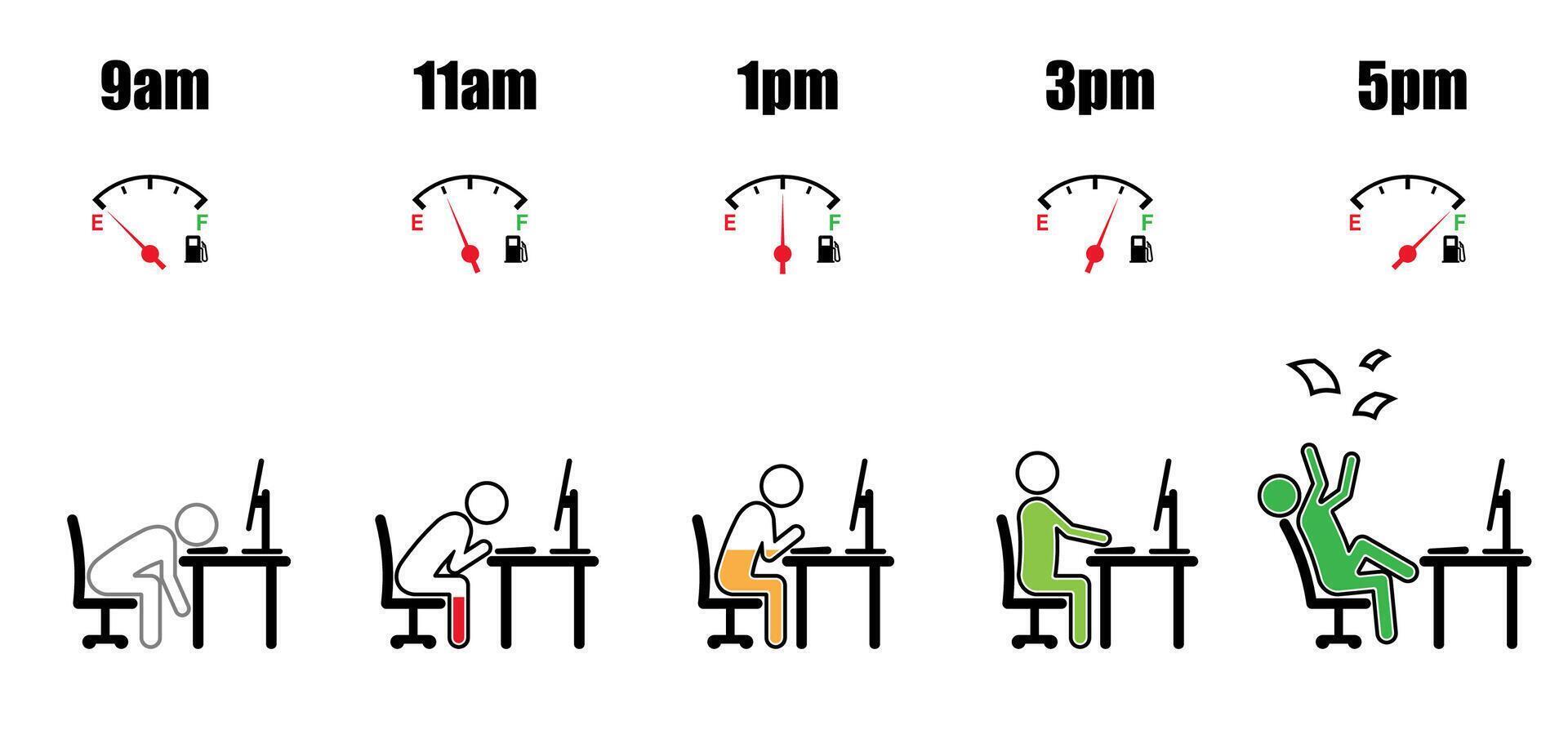 Working hour desktop evolution color fuel gauge vector