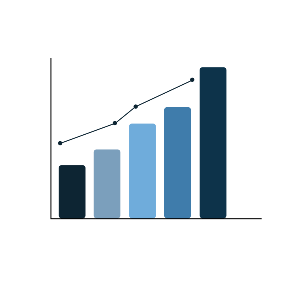 company analysis chart, to make it easier to check the company's progress or profits png