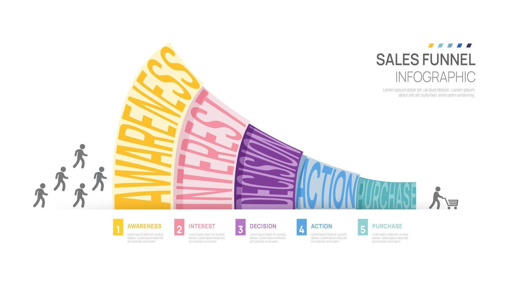 Infographic Sales funnel diagram template for business. Modern Timeline 5 steps, digital marketing data, presentation. vector