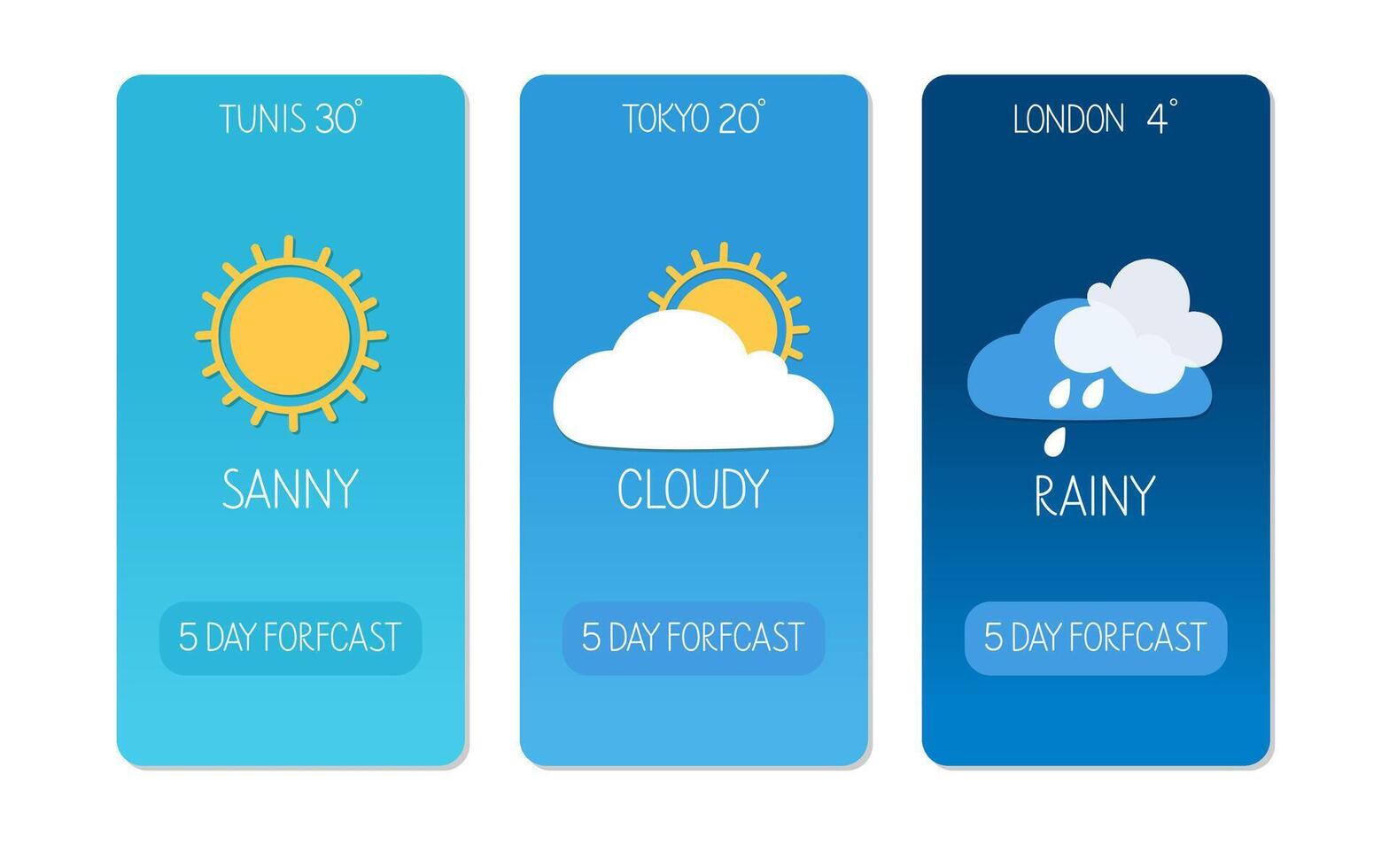 Weather forecast displaying conditions for Tunis, Tokyo, and London with temperatures vector