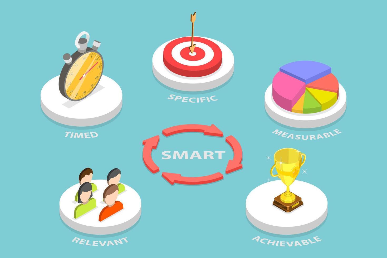 3D Isometric Flat Conceptual Illustration of SMART Goal Setting Model vector