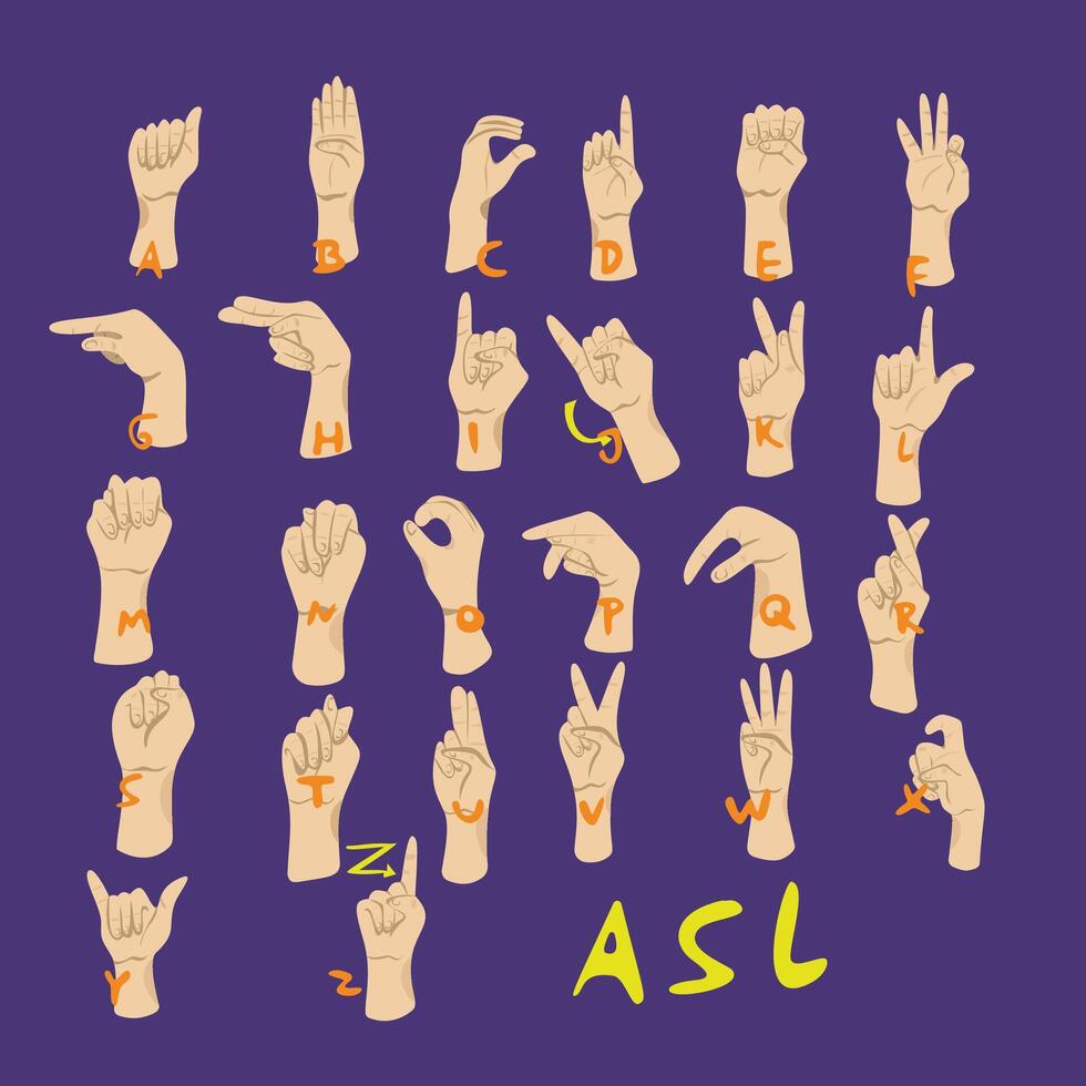 Alphabet American Sign Language human fingers vector