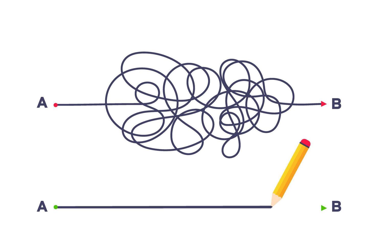 Complex and easy simple way from point A to B illustration. vector