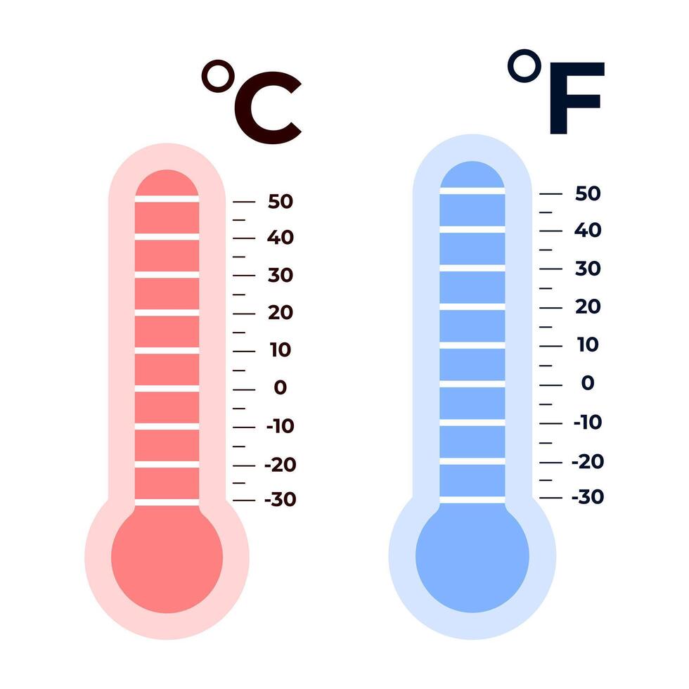 Celsius and Fahrenheit thermometers. white background vector