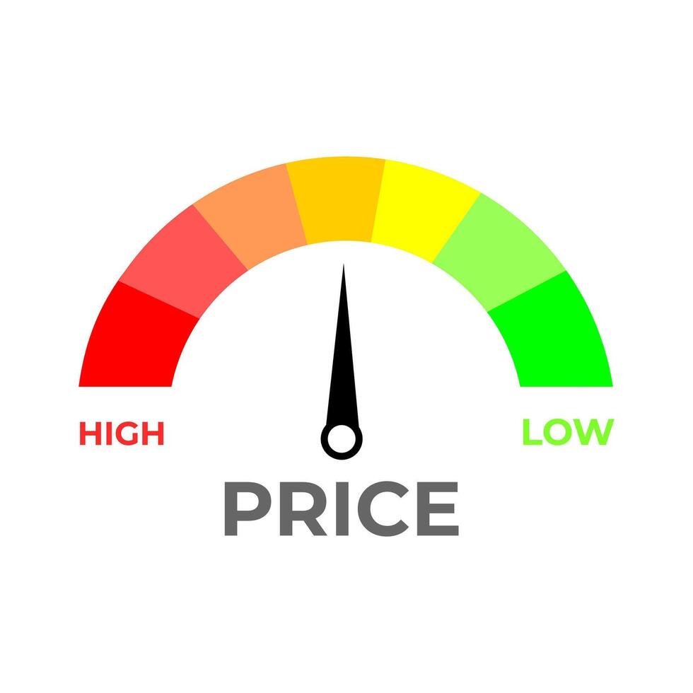 high cash flow level dial scale on white background. Speedometer. money, profit, business vector
