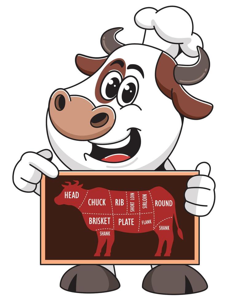 A cartoon cow holding a meat diagram vector