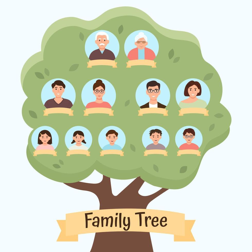 Family tree template with family portraits and place for text. Big lineage of people in generation lines. vector