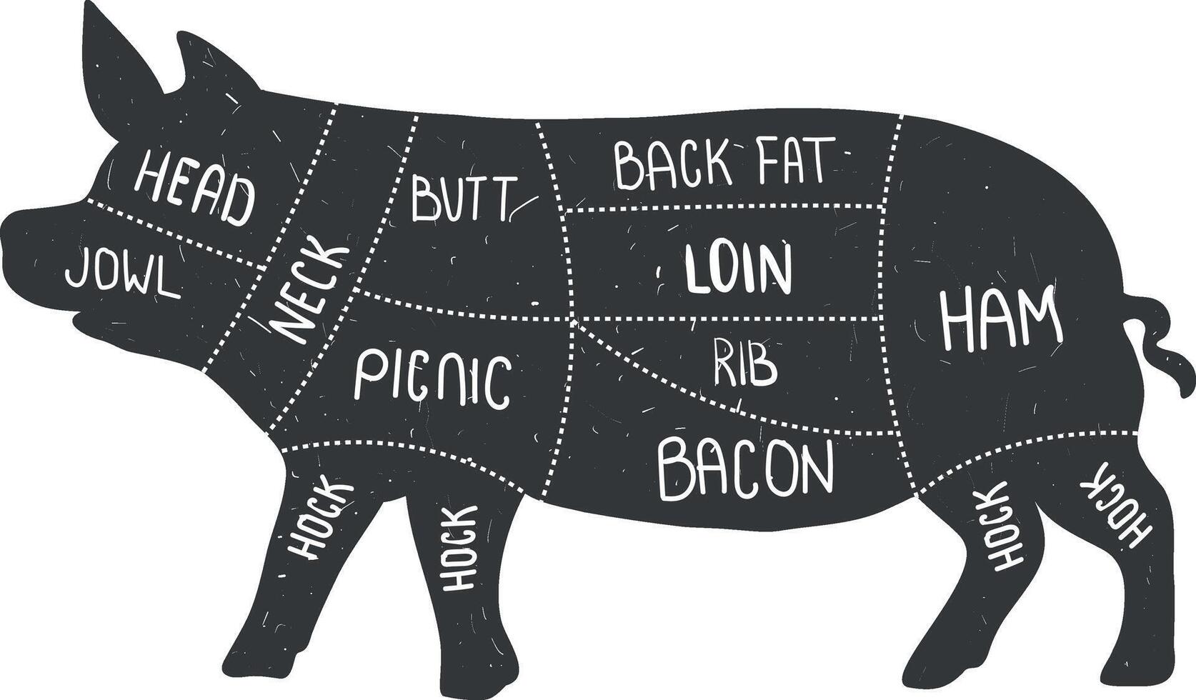 Pig silhouette. Pig cut. Retro animal farm poster for a butchery meat shop vector