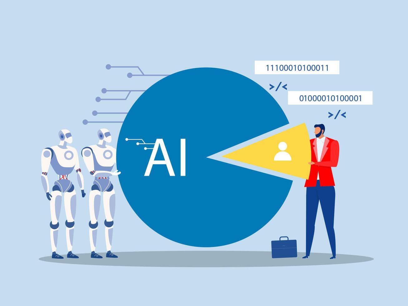 Human Working on 20 percent pie chart with Artificial Intelligence on 80 part. ai replace human,Minimum effort for big outcome, productivity to generate great result. Flat modern illustration vector
