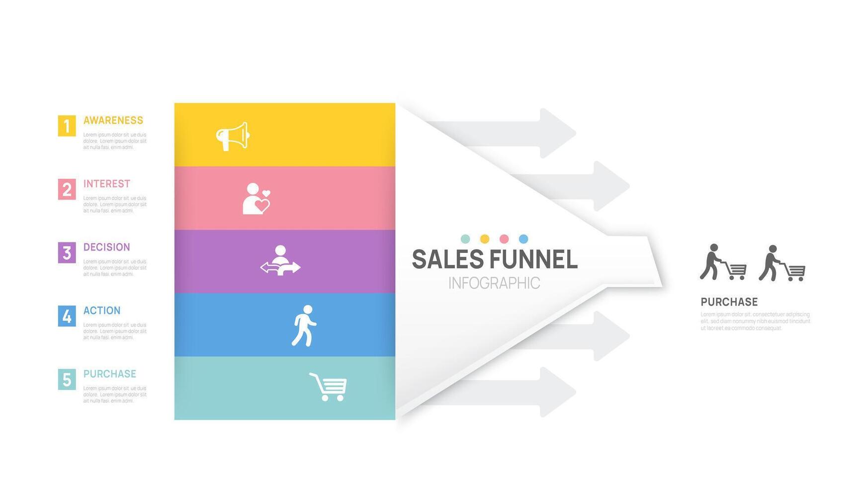 Infographic sale funnel chart Venn diagram template for business, digital marketing data, presentation infographics. vector