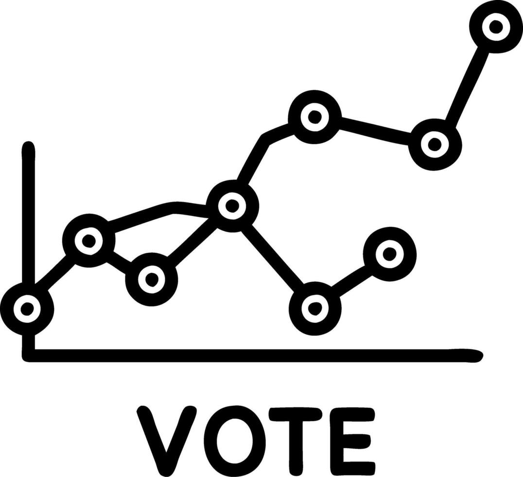 Holographic vote trajectory simulator vector