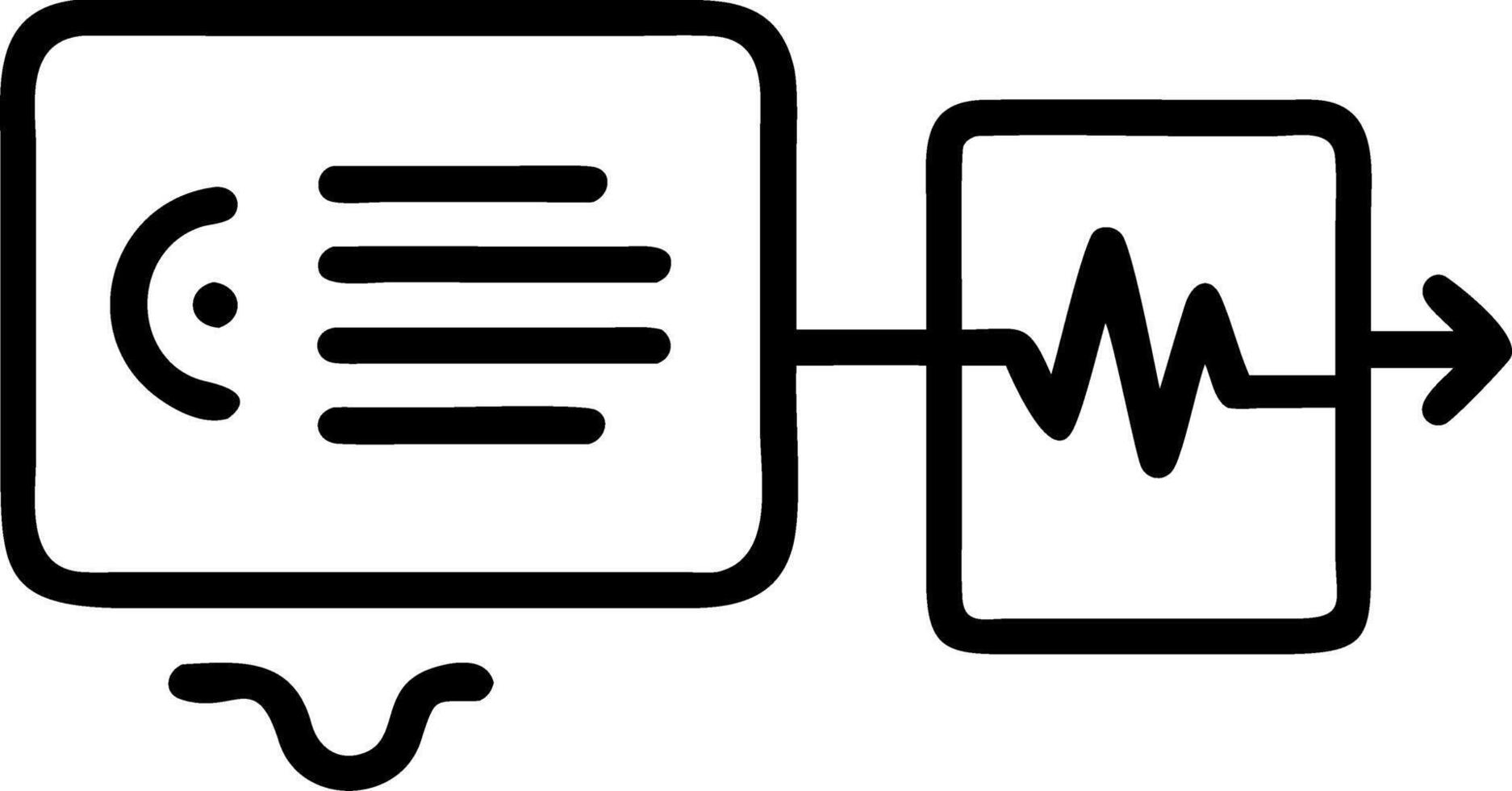 Neuro linguistic policy translator vector