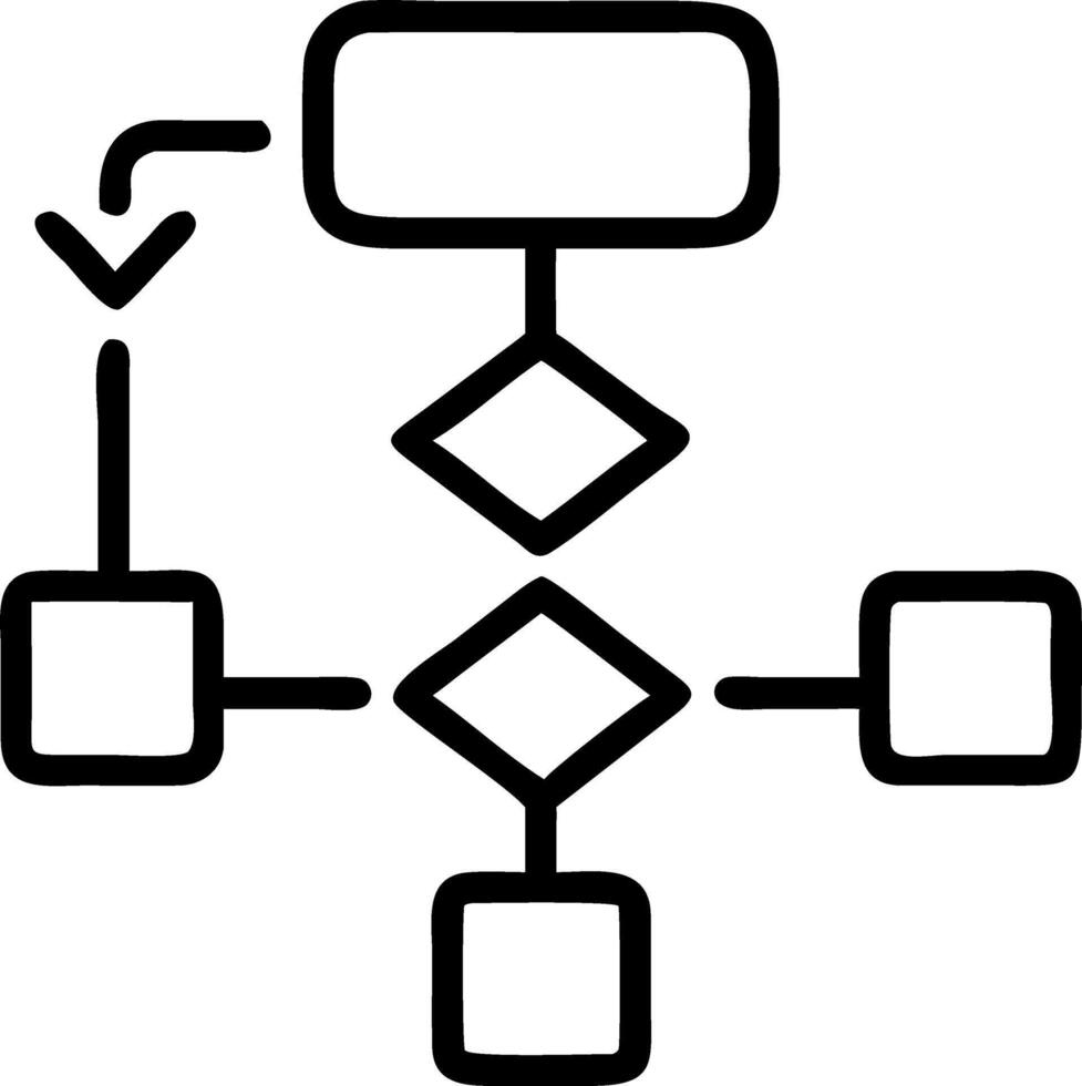 Prediction algorithm flowchart vector
