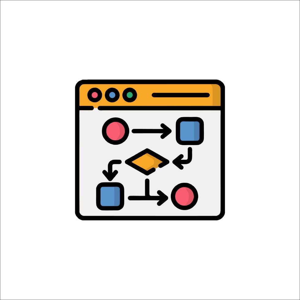 A web page with a diagram of a process vector