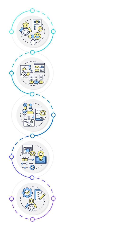 Choosing right contract manufacturer infographic design template. Trust, expertise. Data visualization with 5 options. Process vertical flow chart vector
