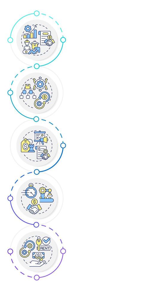 Benefits of contract manufacturing infographic design template. Efficient production. Data visualization with 5 options. Process vertical flow chart vector