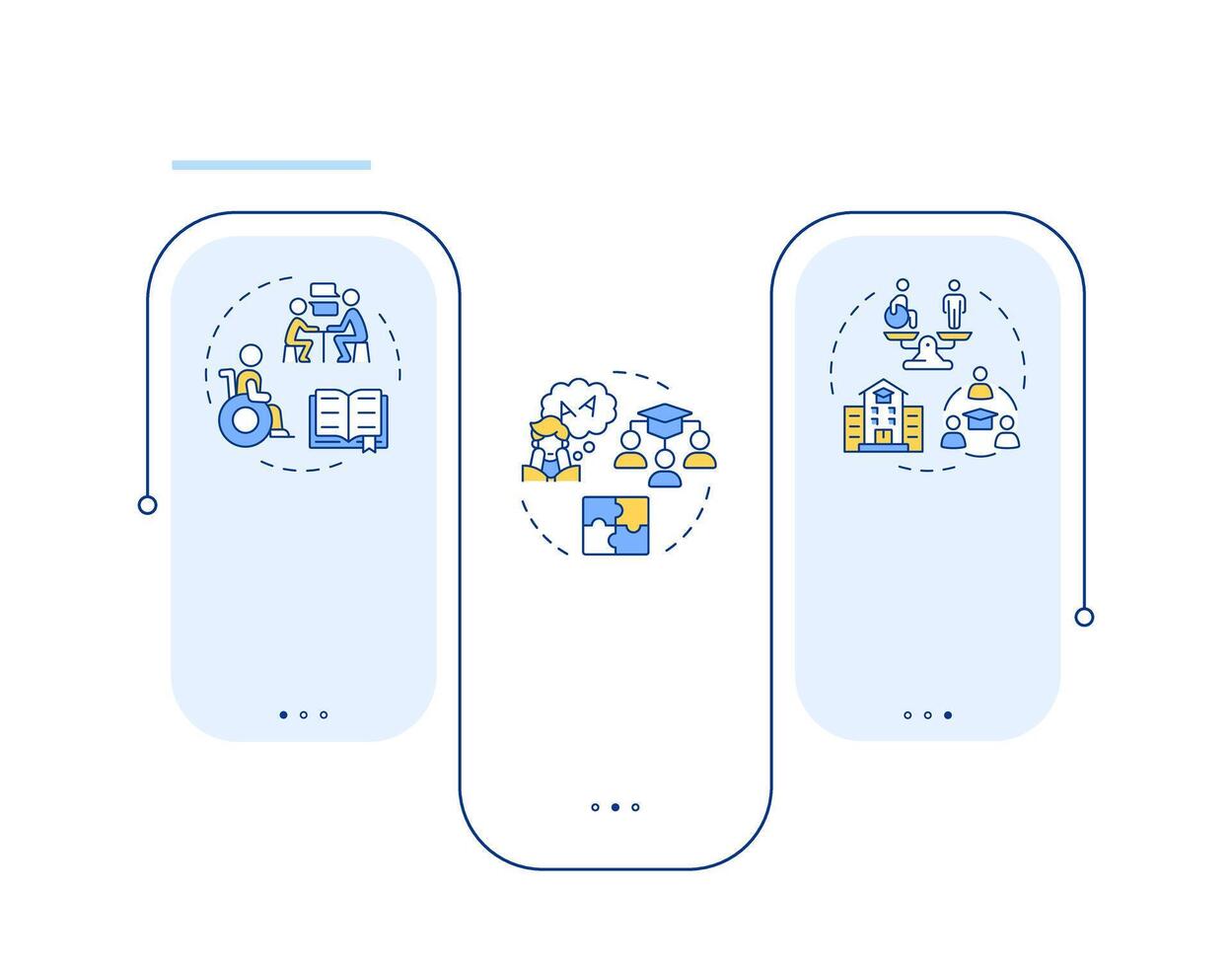 Approaches to education rectangle infographic . Special learning programs for students. Data visualization with 3 steps. Editable rectangular options chart vector