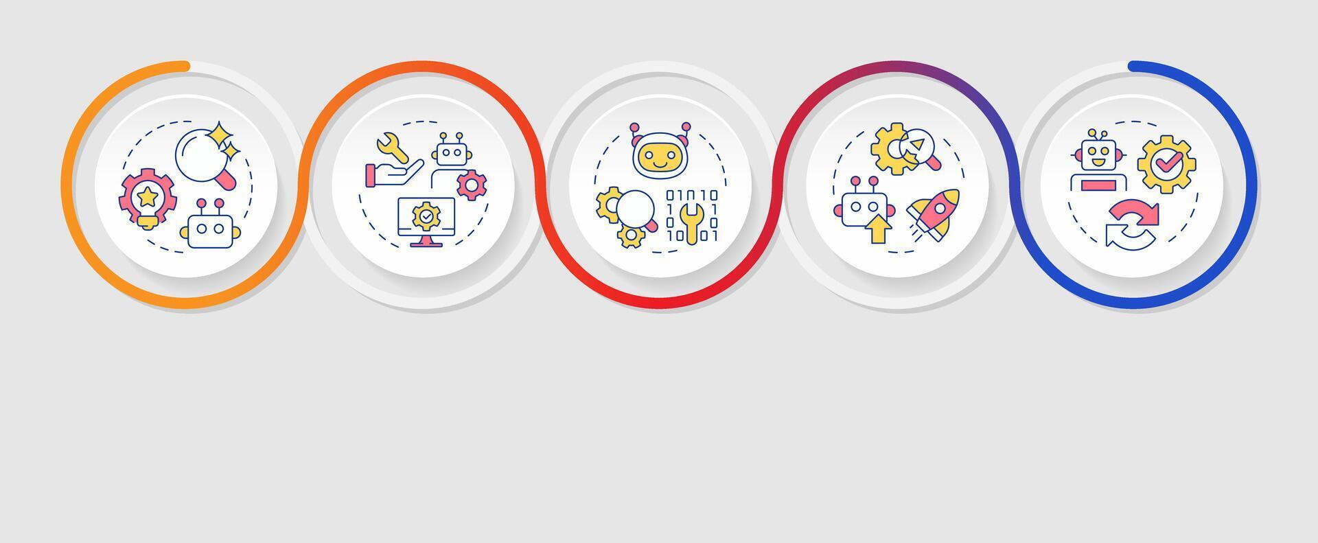 RPA implementation infographics circles sequence. Improving work with robotic technology. Visualization layout with 5 steps. Info chart loop process presentation vector