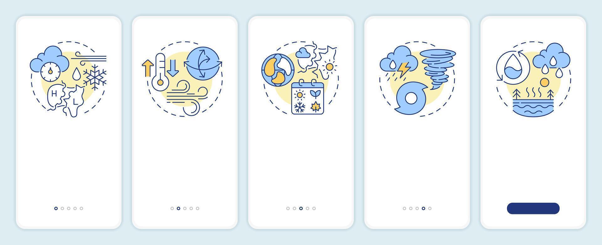 atmosférico fenómenos inducción móvil aplicación pantalla. investigación recorrido 5 5 pasos editable gráfico instrucciones con lineal conceptos. ui, ux, gui modelo vector