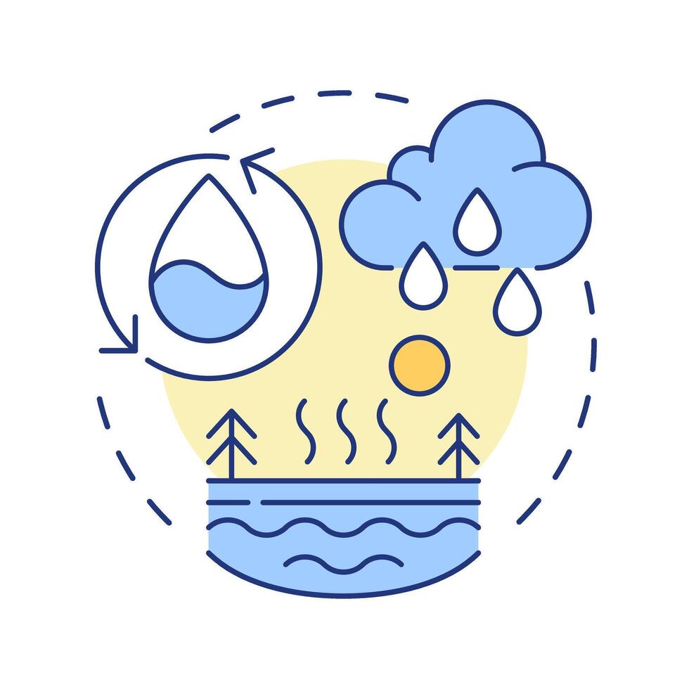 Water cycle multi color concept icon. Earth surface liquid movement research. Atmospheric phenomena. Round shape line illustration. Abstract idea. Graphic design. Easy to use in presentation vector