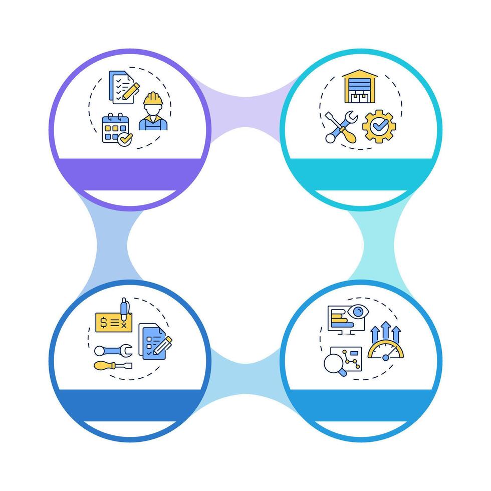Key components of FSM infographic circles flowchart. Field service management. Workforce coordination. Visualization diagram with 4 steps. Circular info graphic editable vector