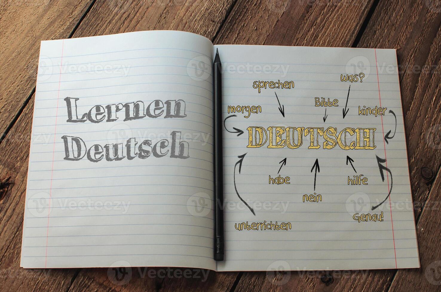 A notebook is open to a page with the word Lernen written in black photo