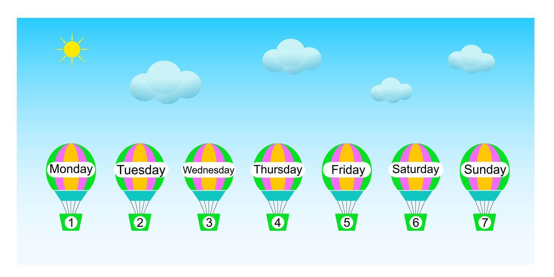 Educational material for kids. Learn days of the week. Cartoon hot air balloon design with Days of the week cards. vector